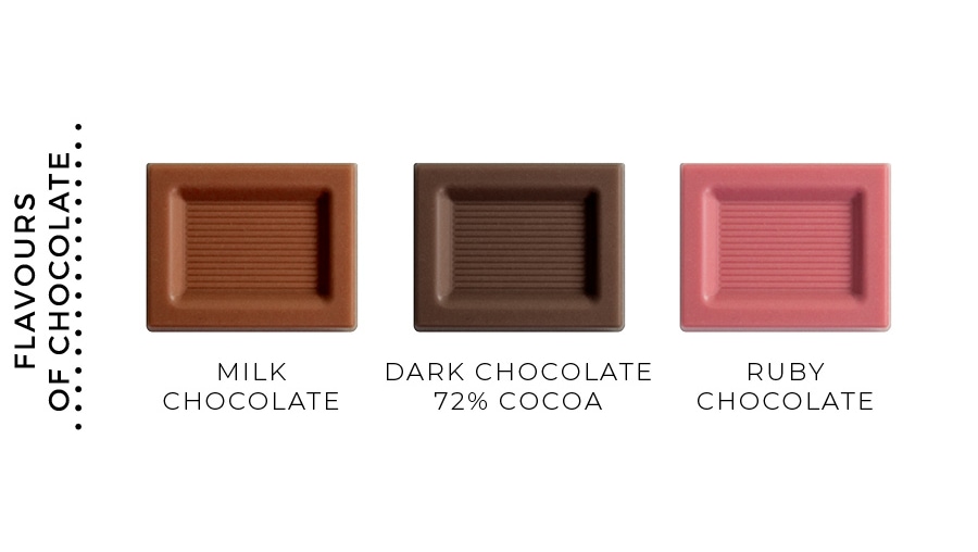 Napolitain Choco 7,5 g