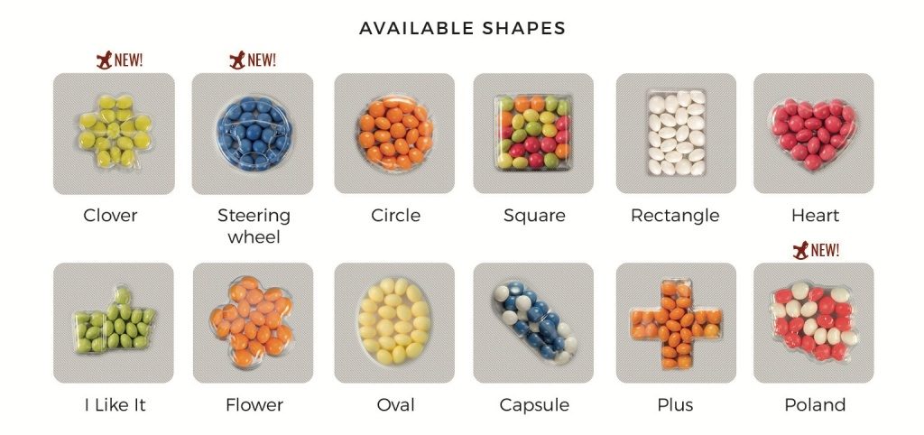 Push the button plus