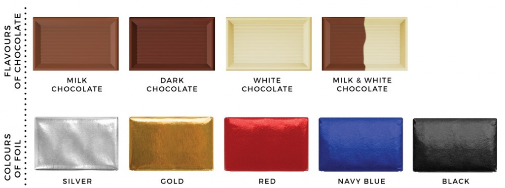 Promo Card – Chocolate Bar 10 g