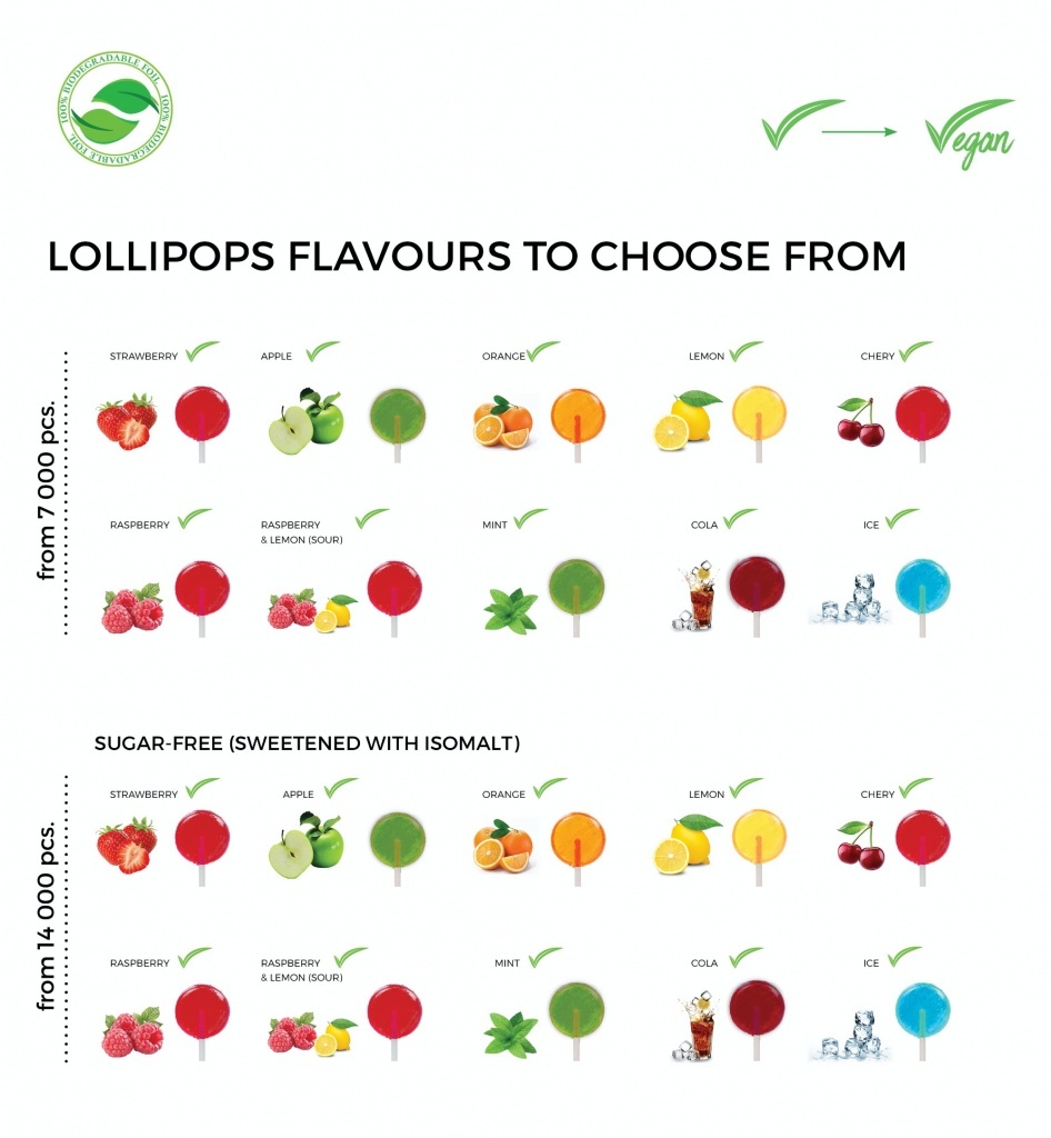 Promotion Mini Lollipops