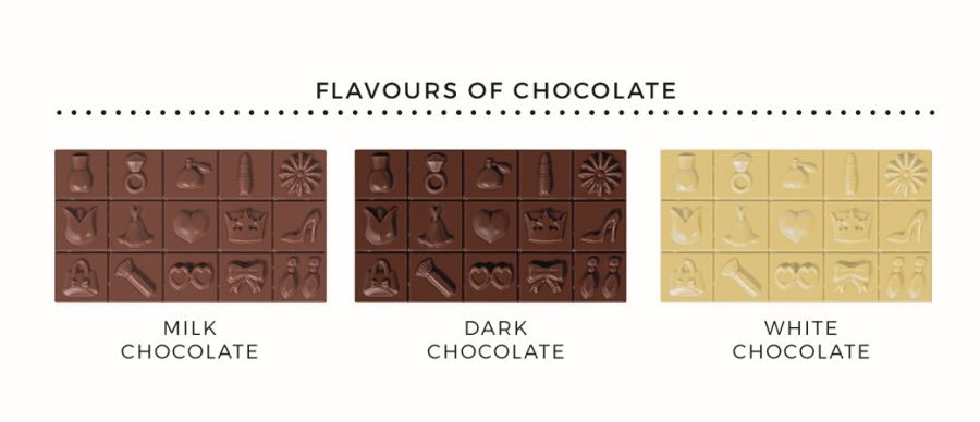 Promotion a bar of chocolate 100 g