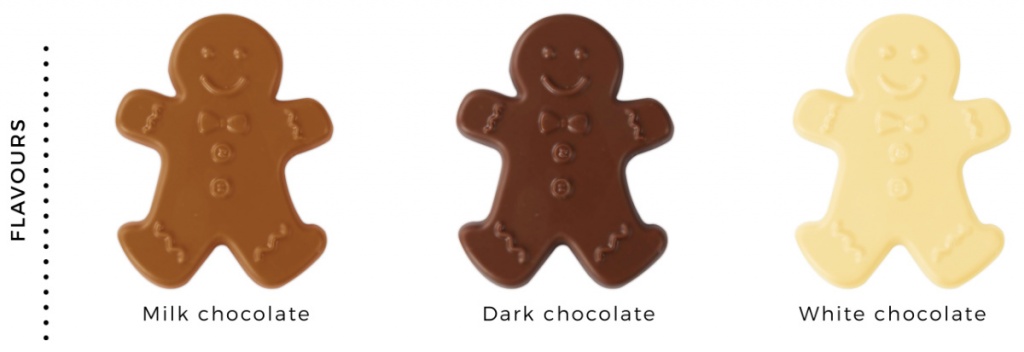 Promotion chocolate gingerbread man 15g