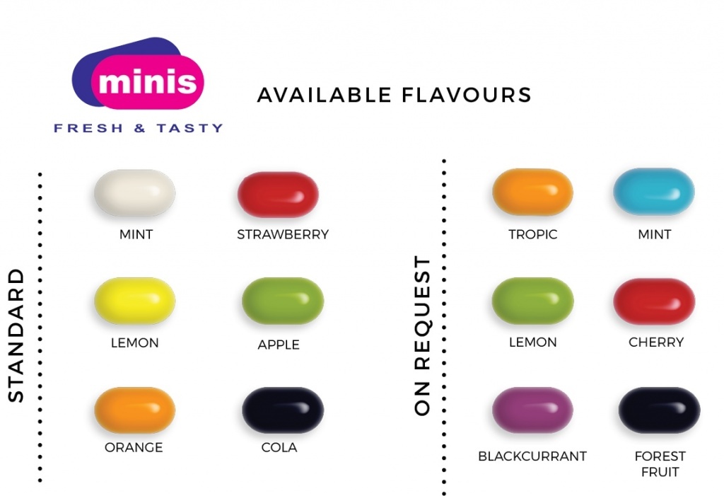 Promotion tin box mini tin with pastilles